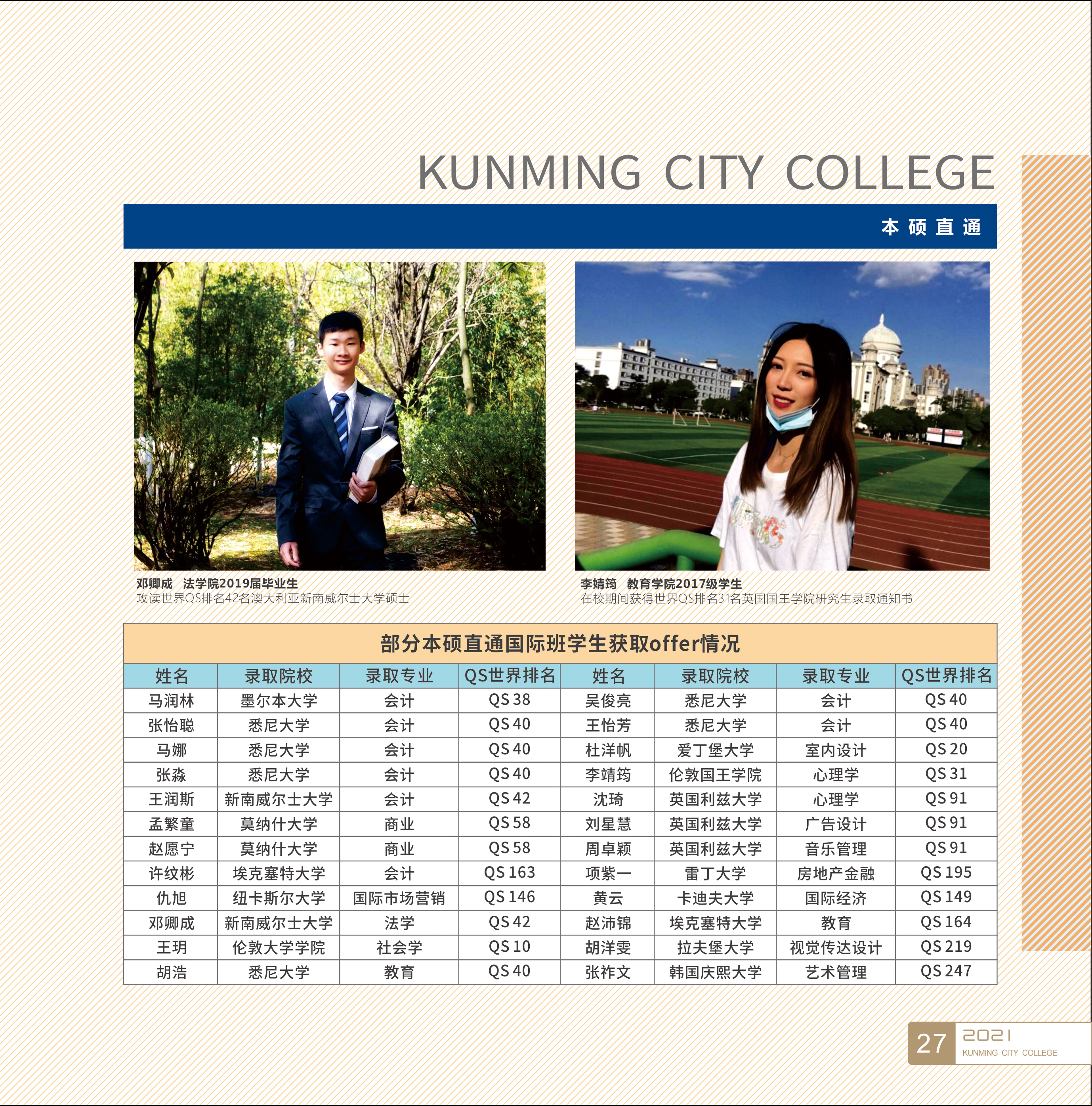 昆明城市學(xué)院(原云南師范大學(xué)商學(xué)院)2021年招生簡章