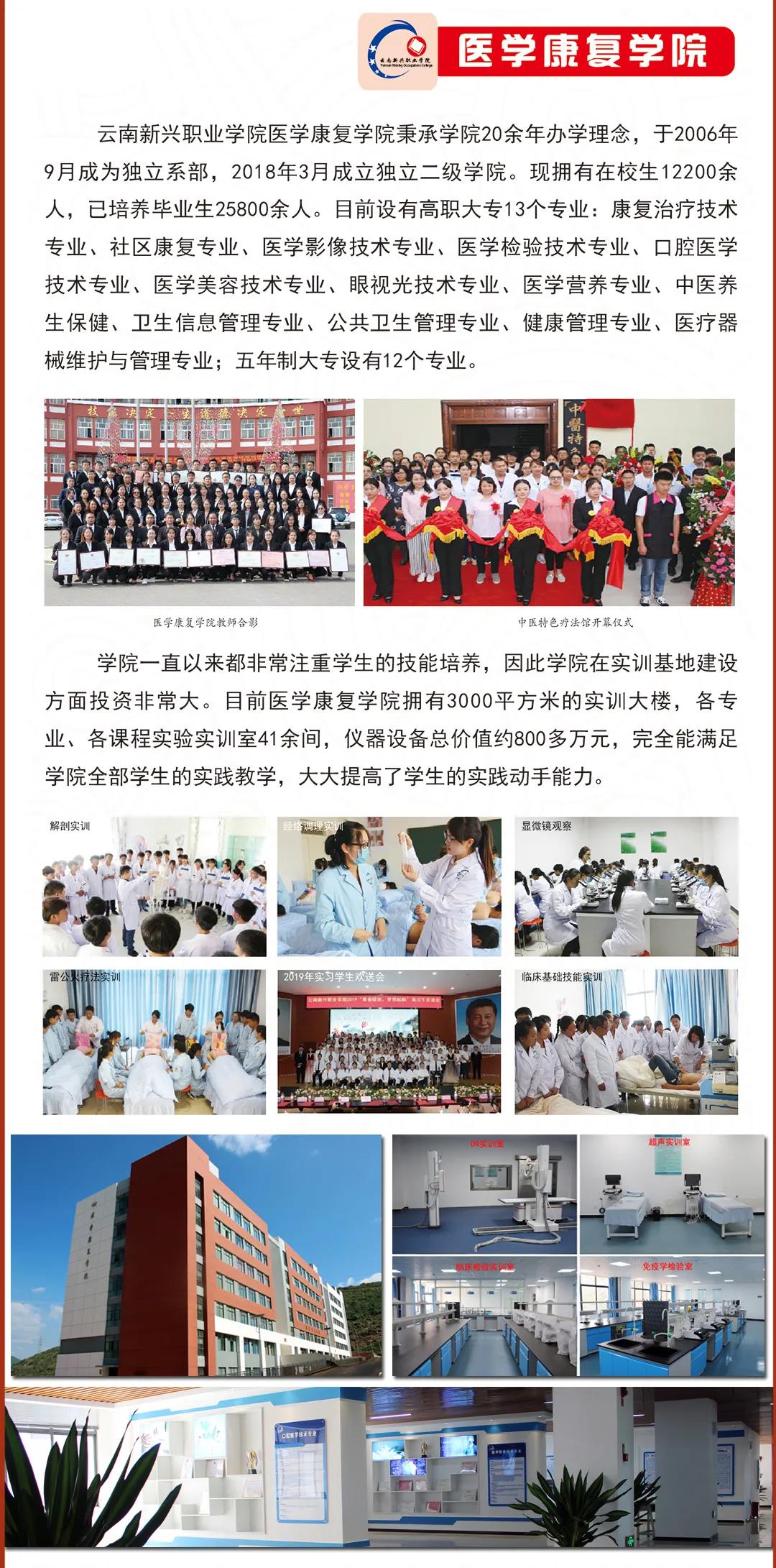 云南新興職業(yè)學(xué)院2021年高職大專報(bào)考指南
