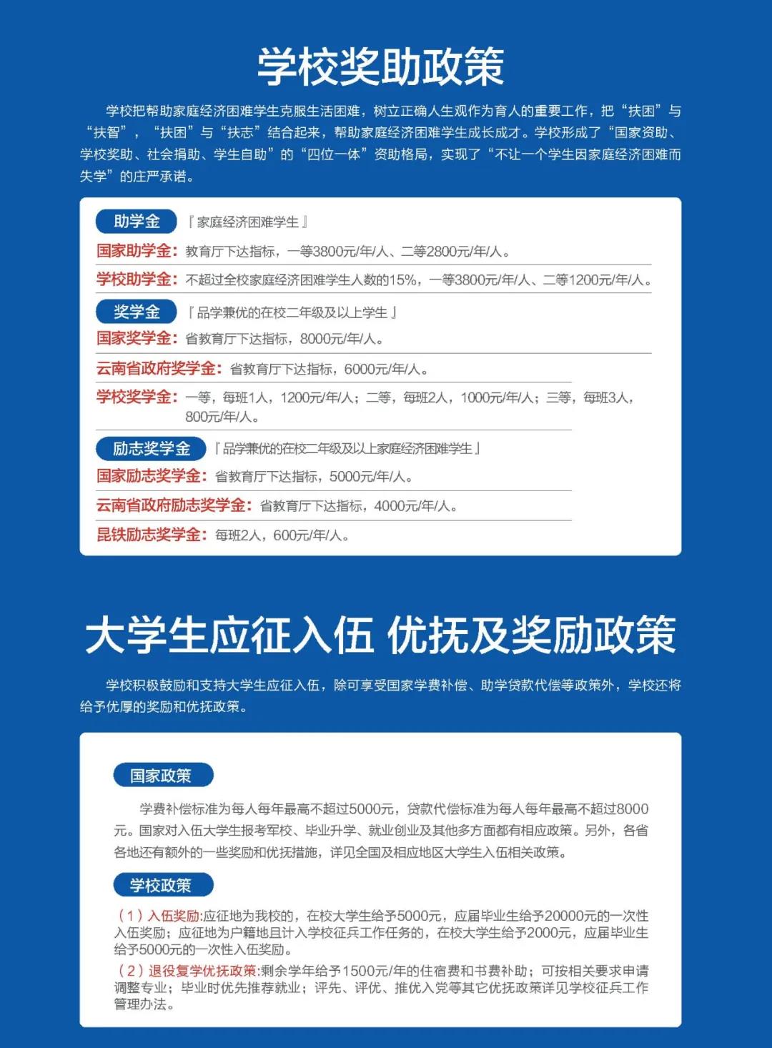昆明鐵道職業(yè)技術(shù)學(xué)院2021年招生簡(jiǎn)章