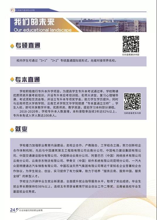 云南城市建設(shè)職業(yè)學(xué)院2021年招生簡(jiǎn)章