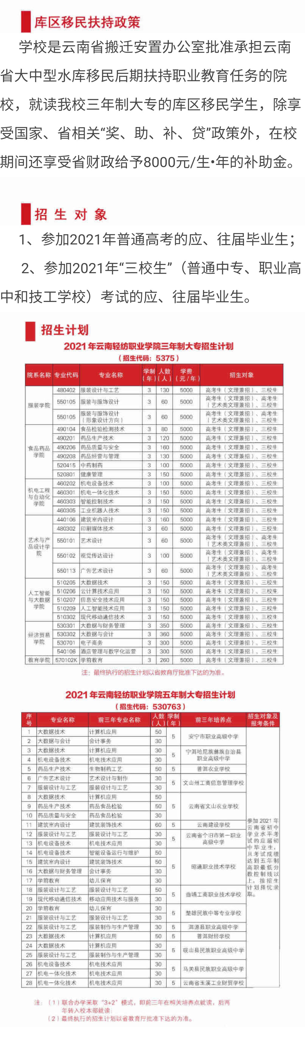 云南輕紡職業(yè)學(xué)院2021年招生簡(jiǎn)章