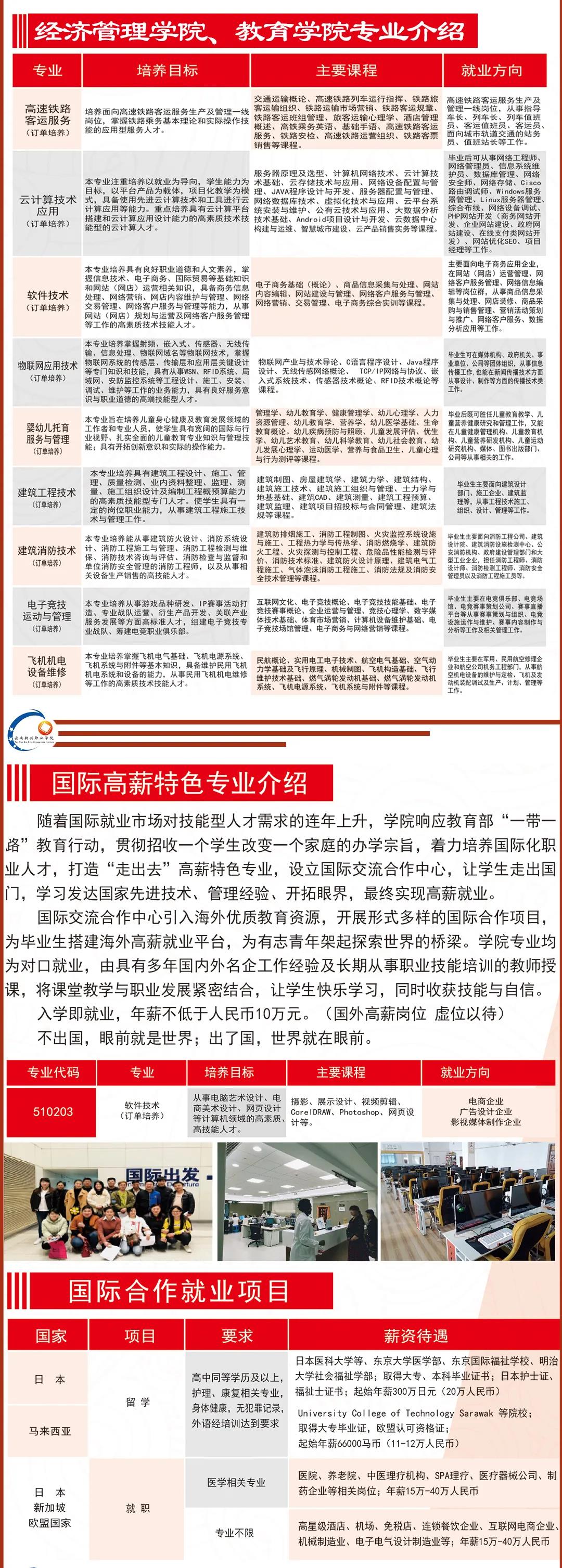 云南新興職業(yè)學(xué)院2021年高職大專報(bào)考指南