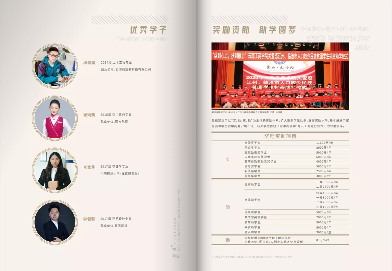 云南工商學(xué)院2021年報考指南