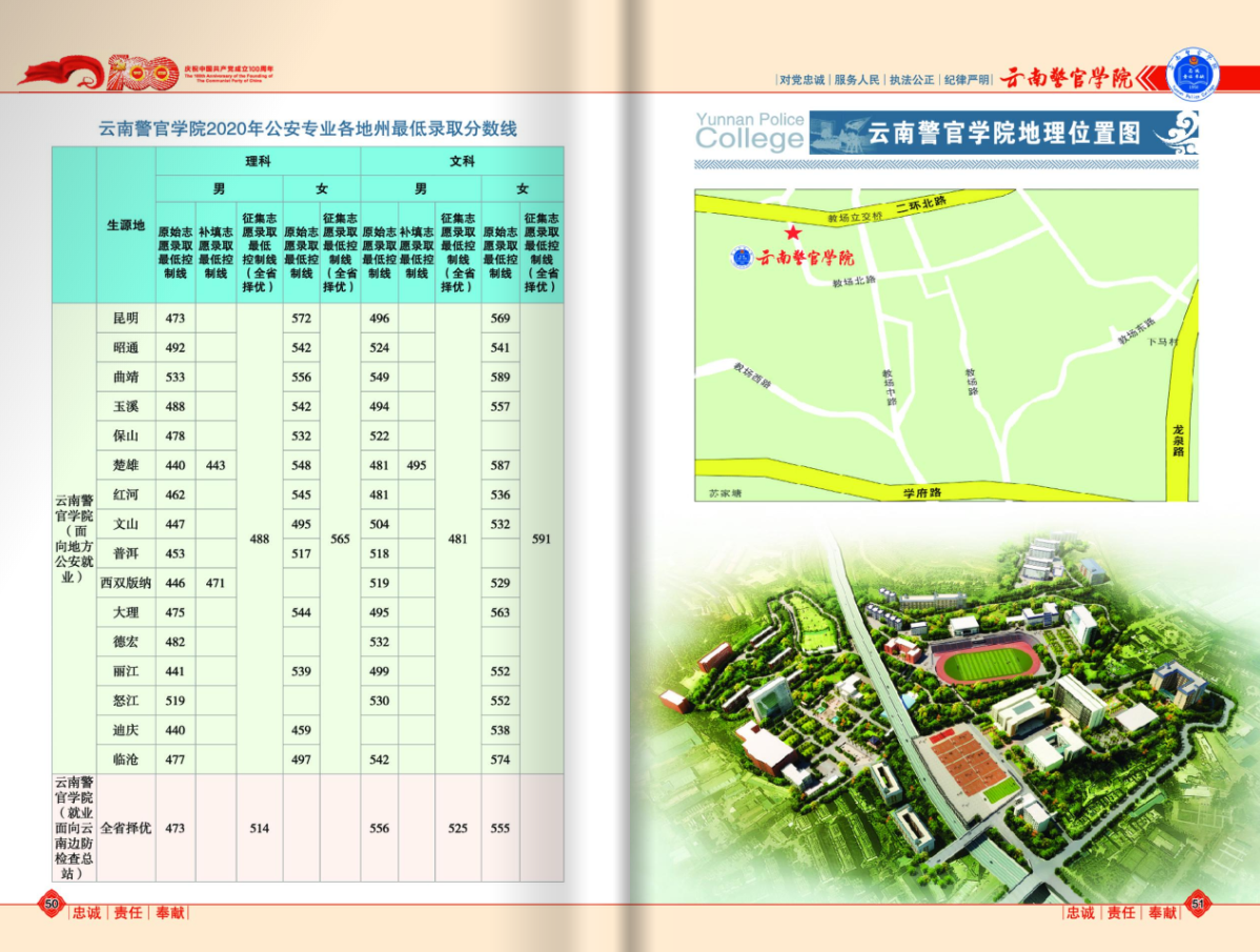 云南警官學(xué)院2021年報考指南