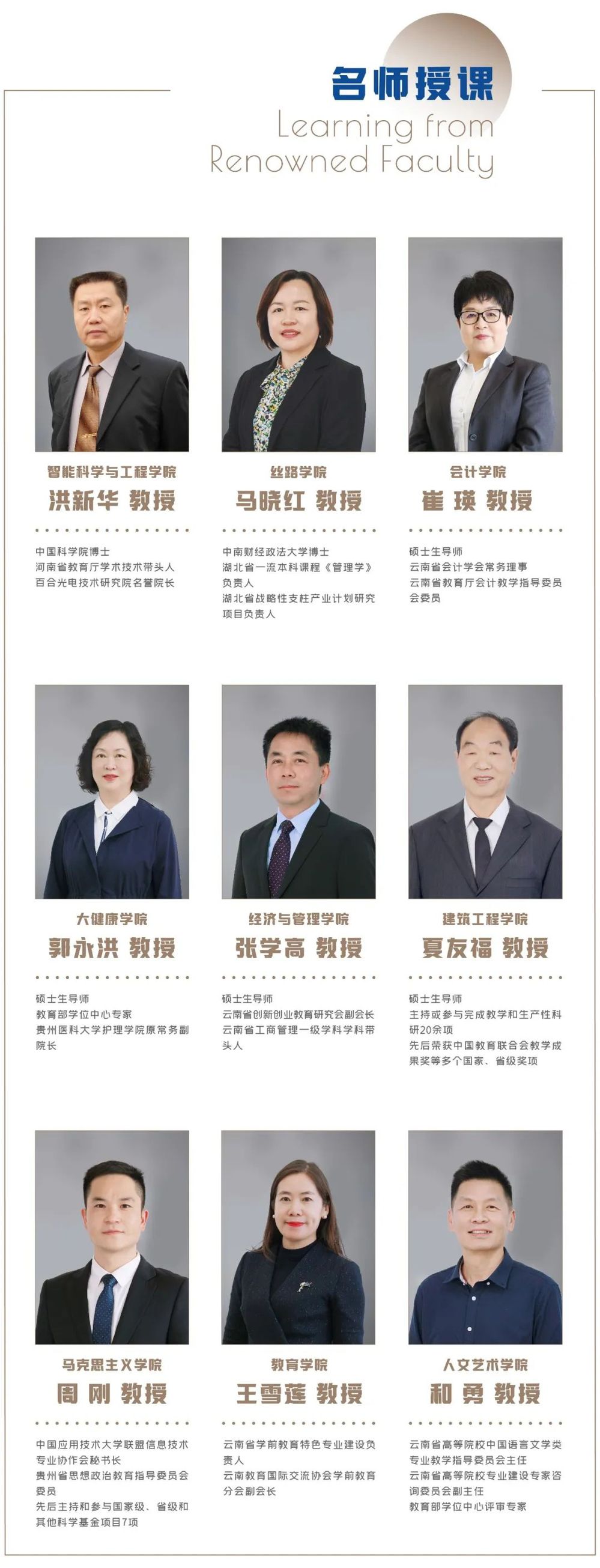 云南專(zhuān)升本
