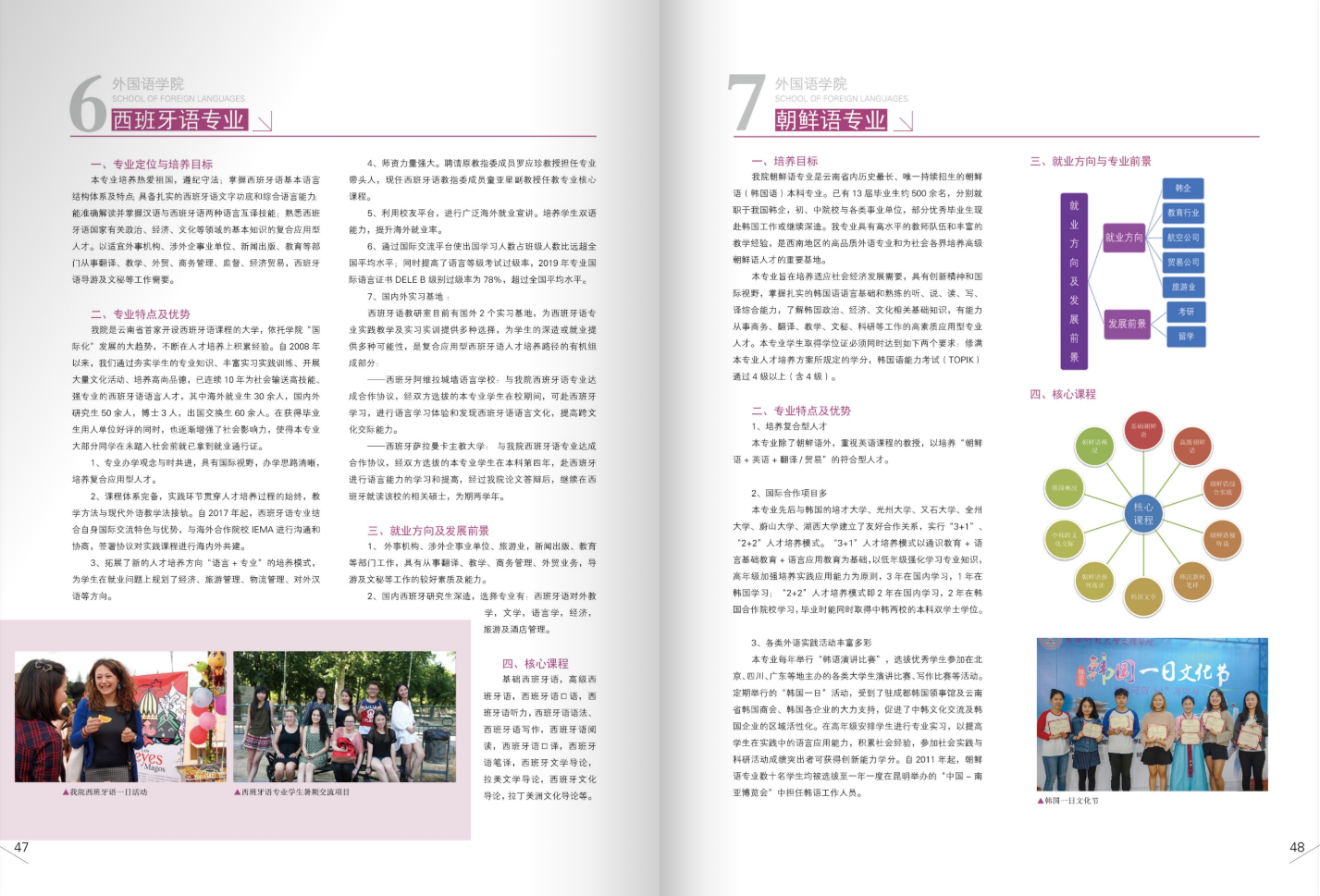 昆明文理學(xué)院2021年招生簡章