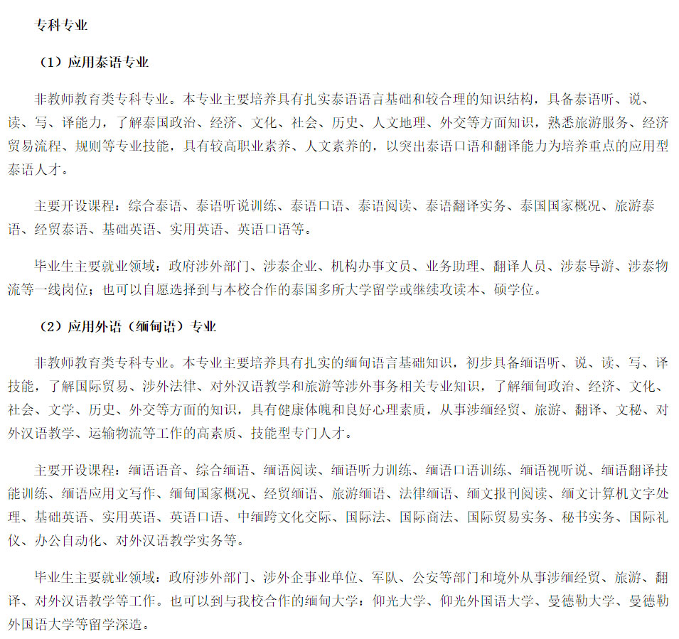 滇西科技師范學(xué)院2021年招生簡章