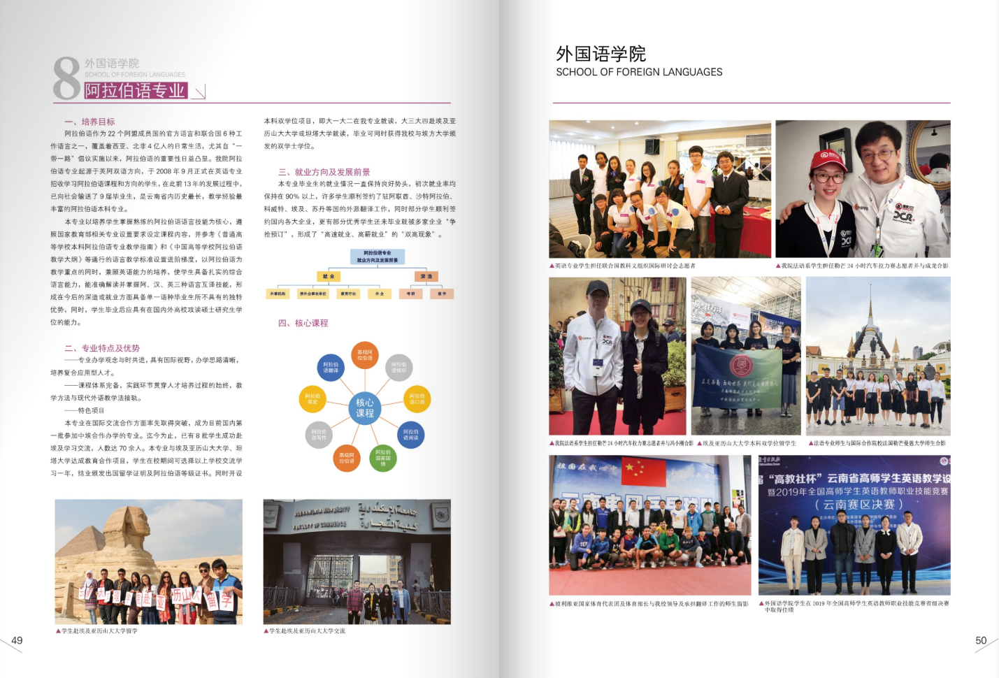 昆明文理學(xué)院2021年招生簡章