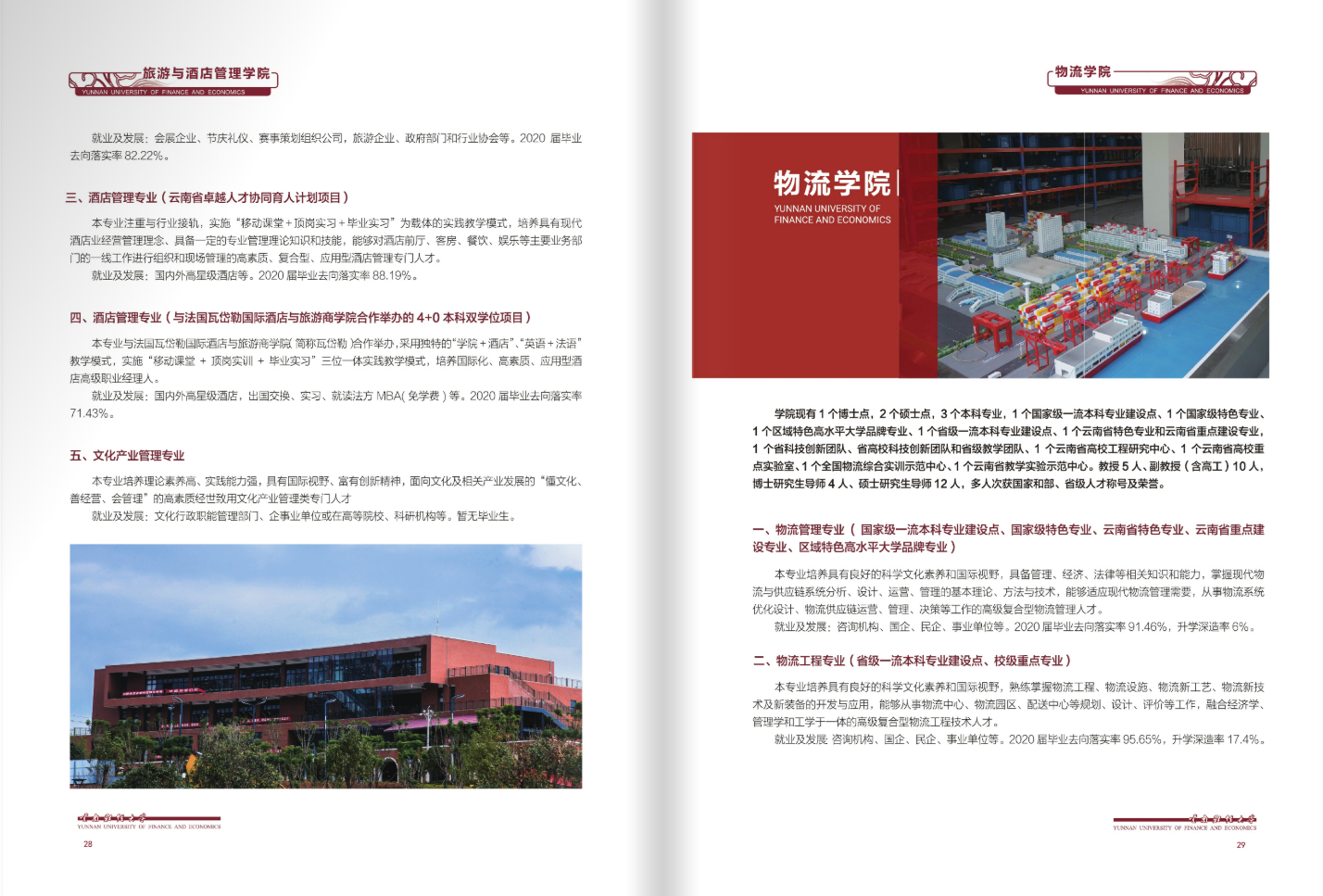 云南財(cái)經(jīng)大學(xué)2021年招生簡(jiǎn)章
