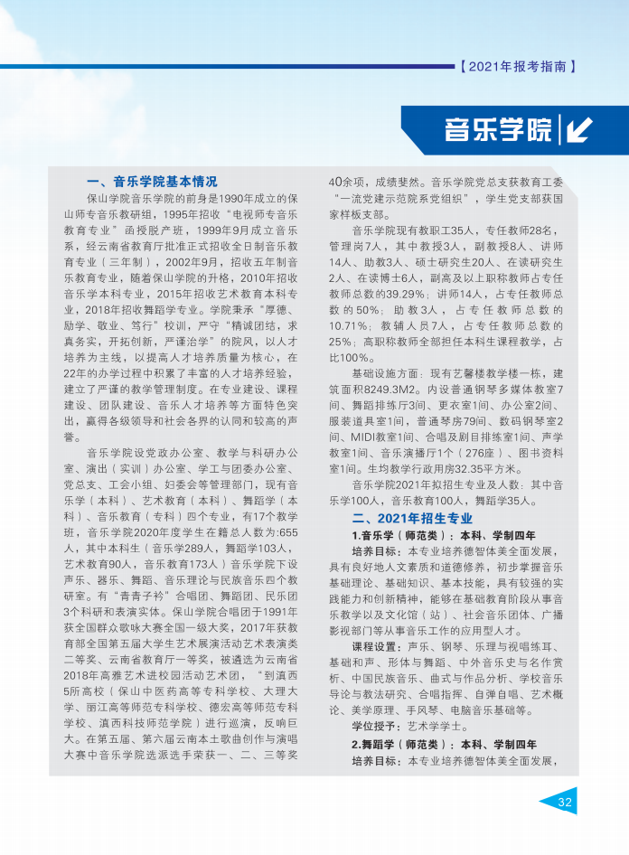 保山學(xué)院2021年報(bào)考指南