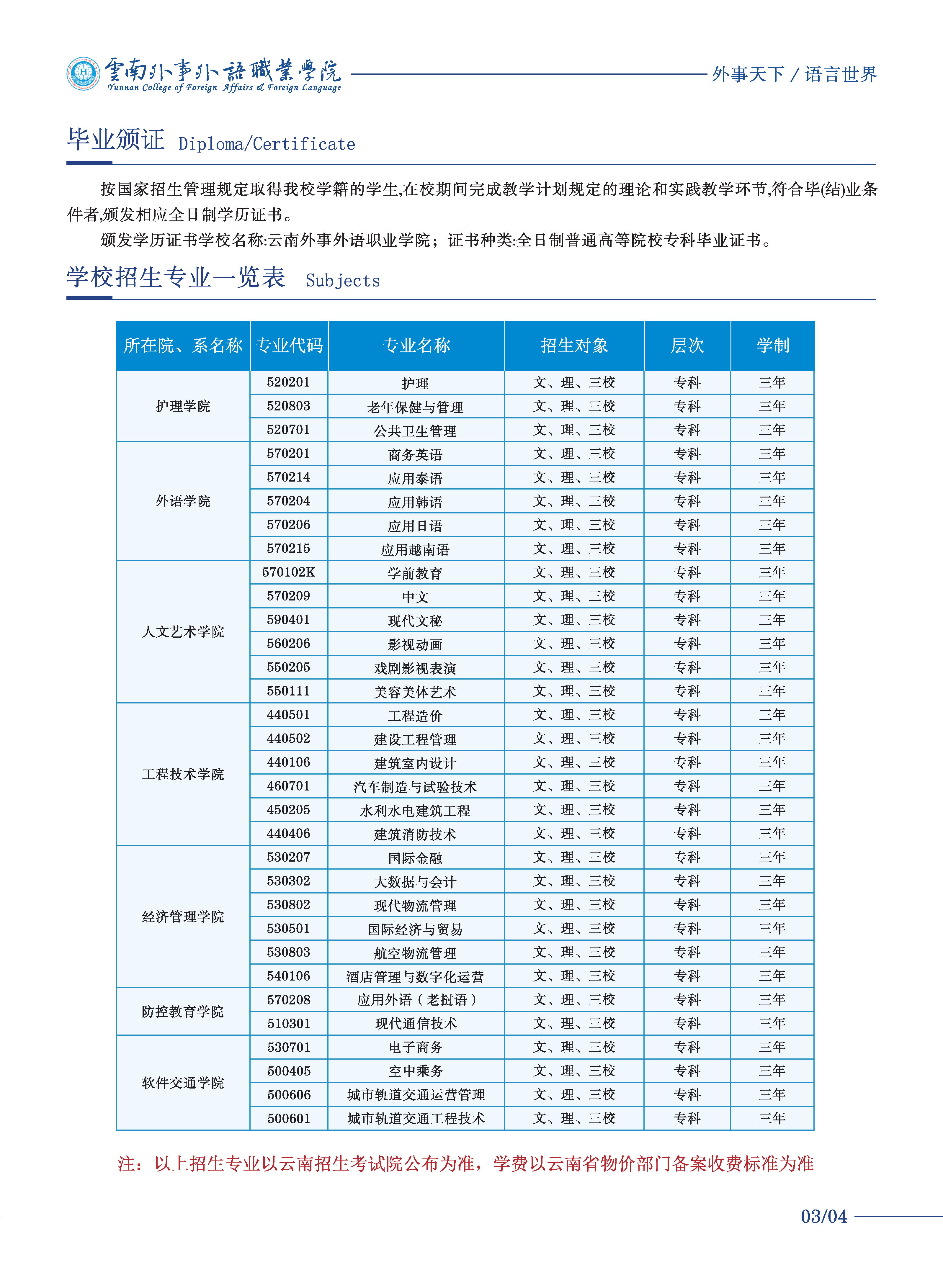 云南外事外語(yǔ)職業(yè)學(xué)院2021年三年制大專(zhuān)招生簡(jiǎn)章