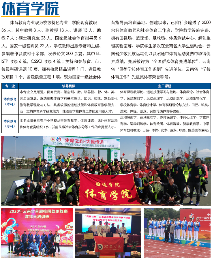 昭通學(xué)院2021年招生計(jì)劃