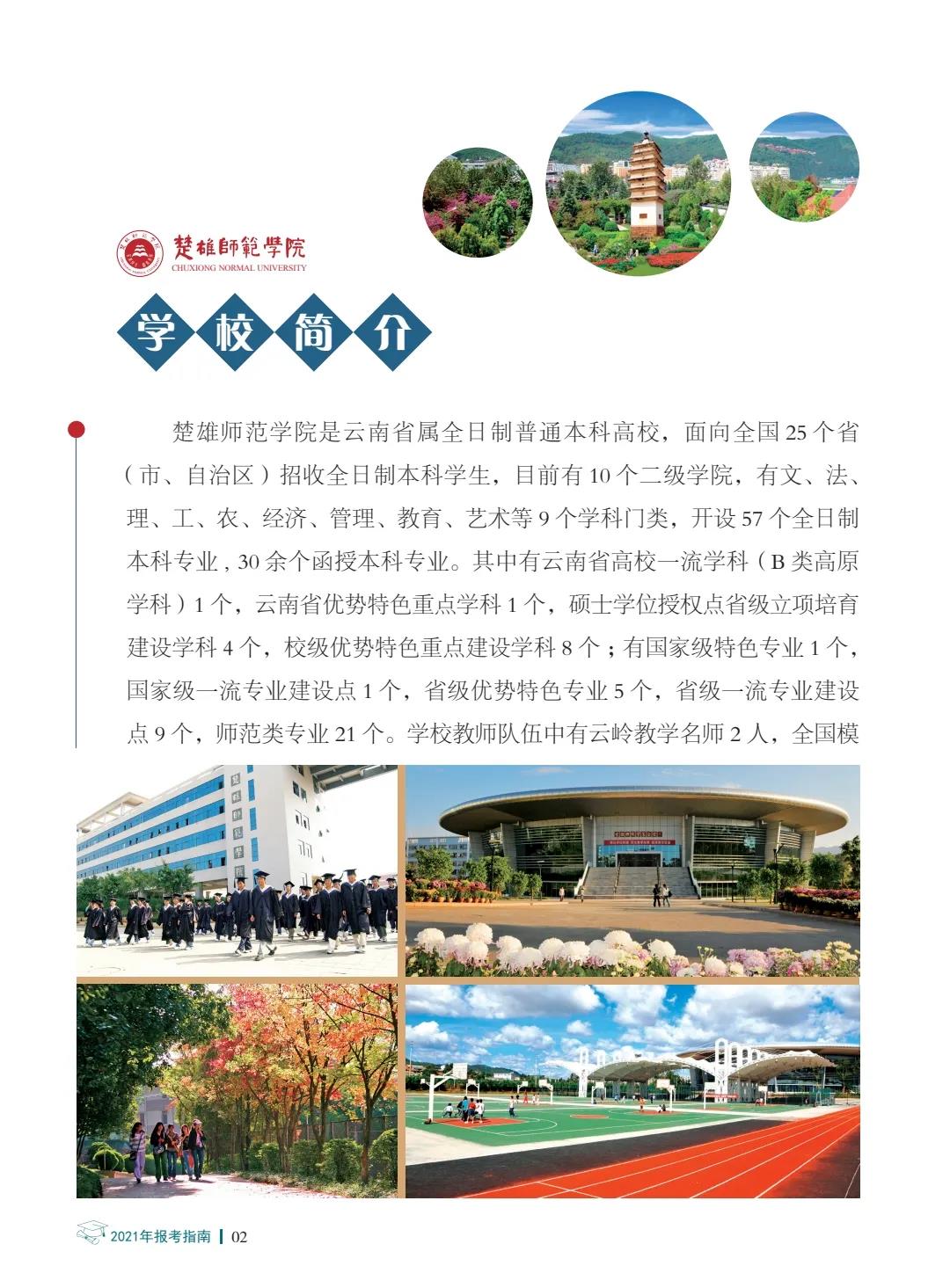楚雄師范學(xué)院2021年報(bào)考指南