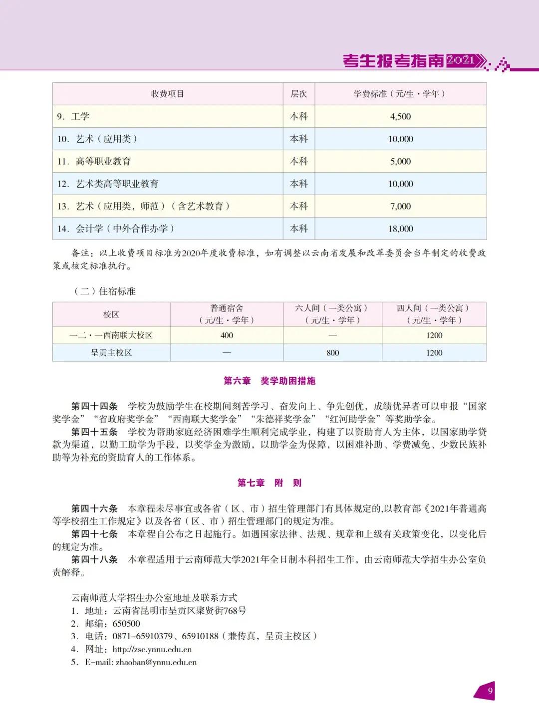 云南師范大學(xué)2021年報(bào)考指南