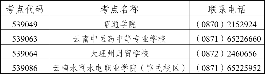 計算機考試
