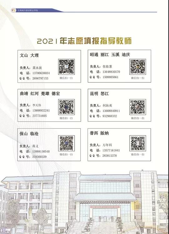 云南城市建設(shè)職業(yè)學(xué)院2021年招生簡(jiǎn)章