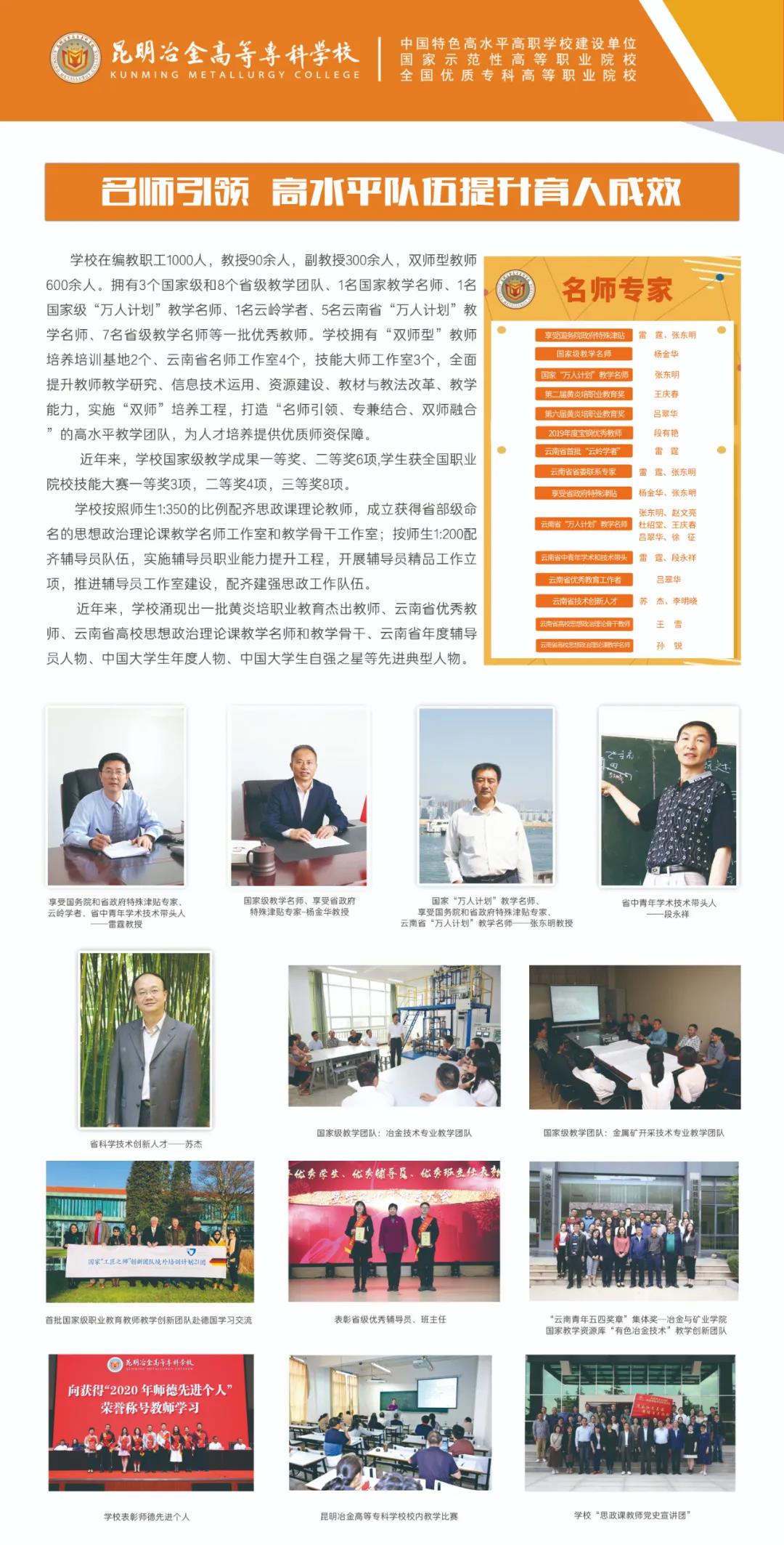 昆明冶金高等專(zhuān)科學(xué)校2021年大專(zhuān)招生簡(jiǎn)章