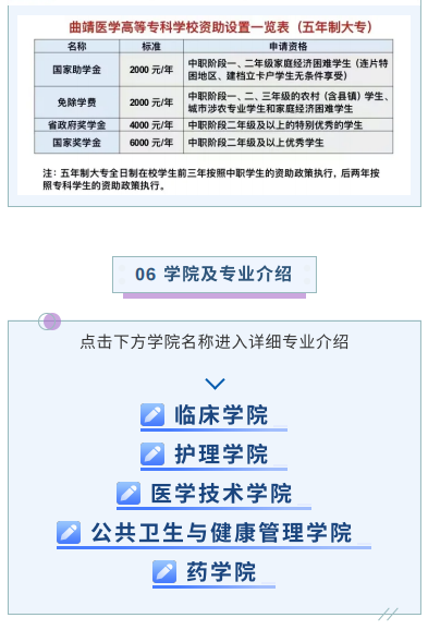 曲靖醫(yī)學(xué)高等?？茖W(xué)校2021年報(bào)考指南