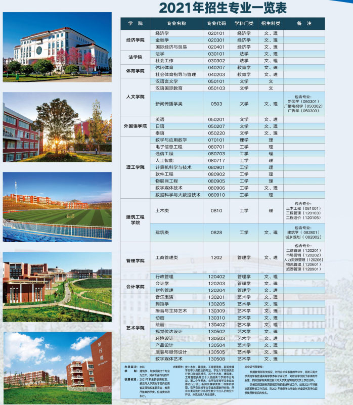 云南大學(xué)滇池學(xué)院2021年招生簡章