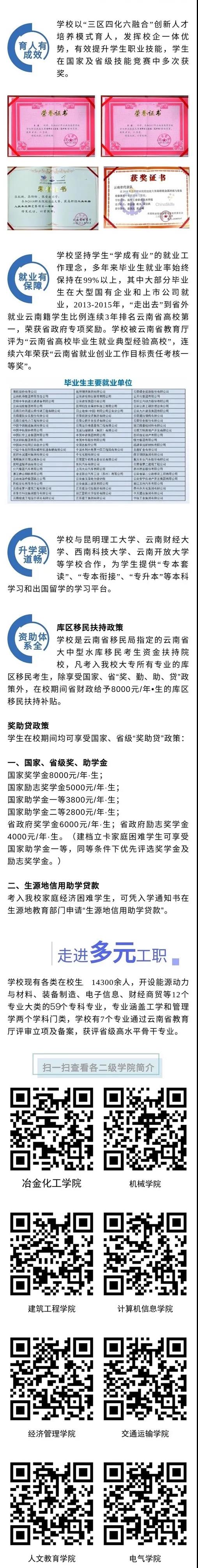 昆明工業(yè)職業(yè)技術(shù)學(xué)院2021年報(bào)考指南