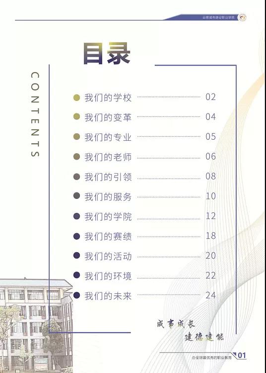云南城市建設(shè)職業(yè)學(xué)院2021年招生簡(jiǎn)章