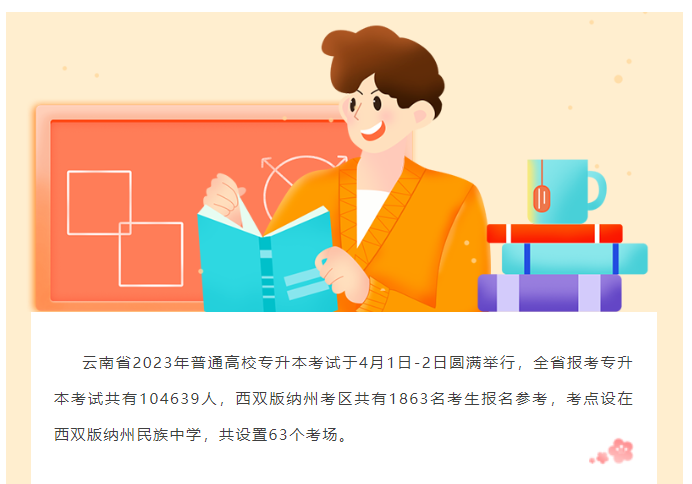 云南專升本