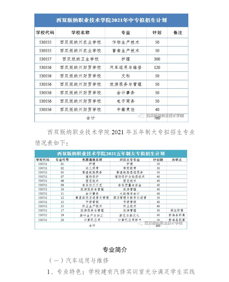 西雙版納職業(yè)技術(shù)學(xué)院2021年中職招生簡章