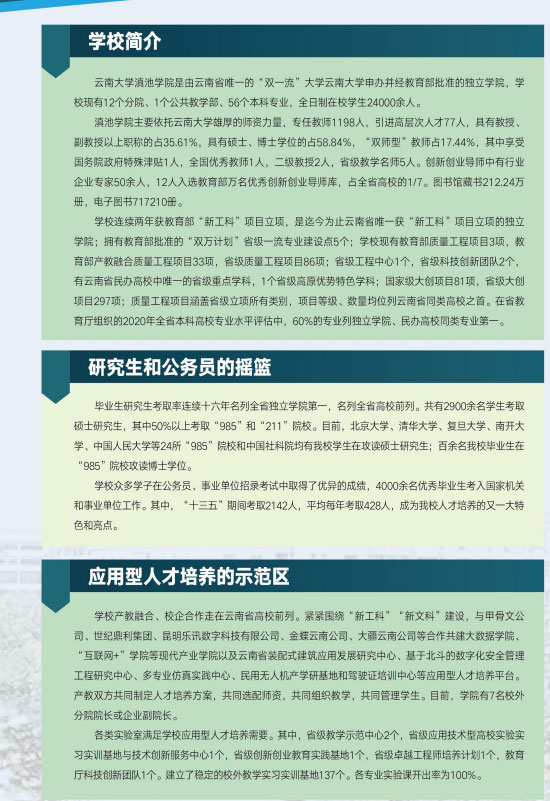 云南大學(xué)滇池學(xué)院2021年招生簡章