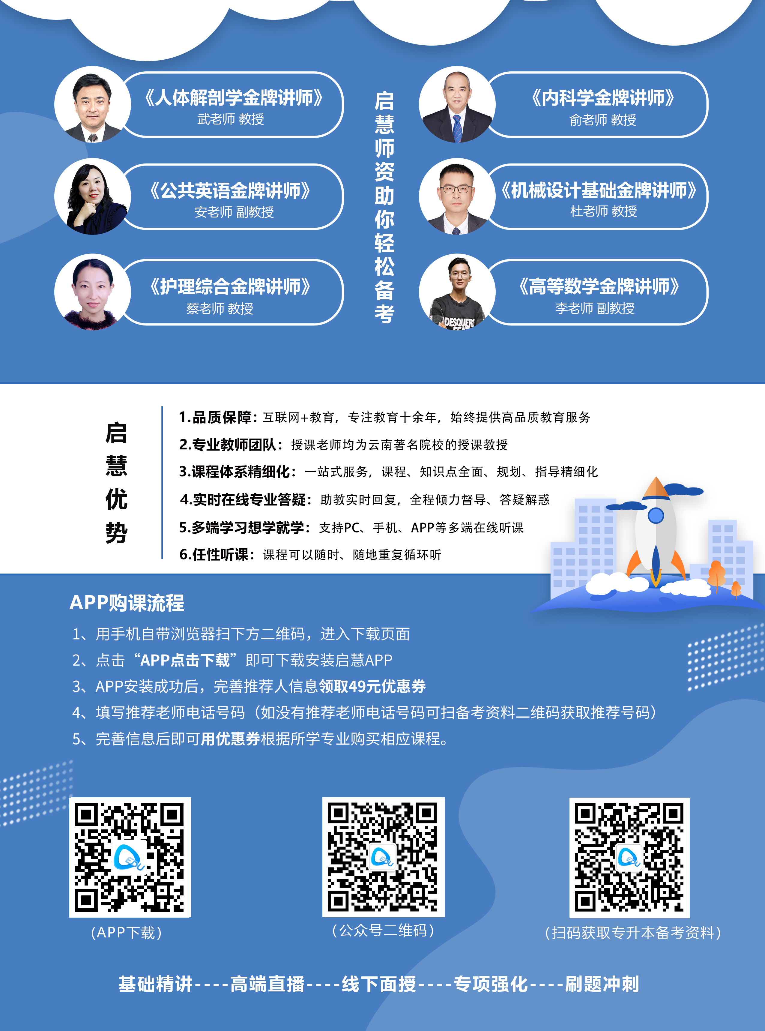 云南普通專升本網(wǎng)上報名時間出來啦！