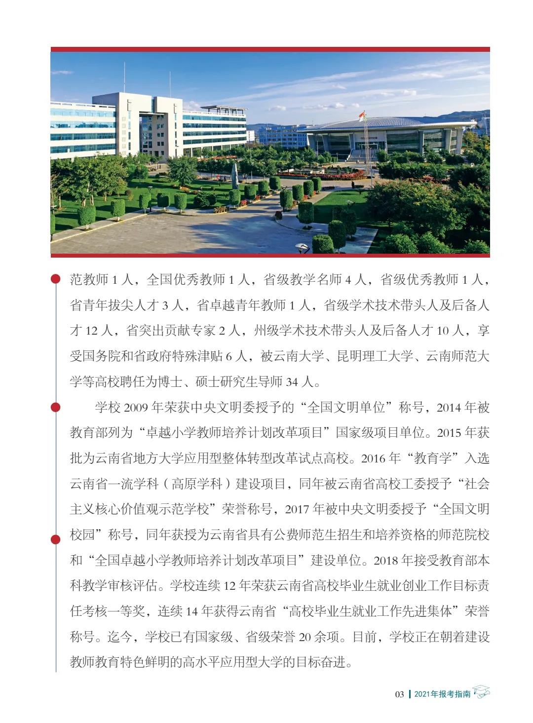 楚雄師范學(xué)院2021年報(bào)考指南