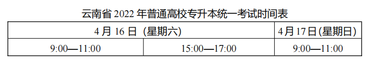 2022年云南統(tǒng)招專升本考試時間表