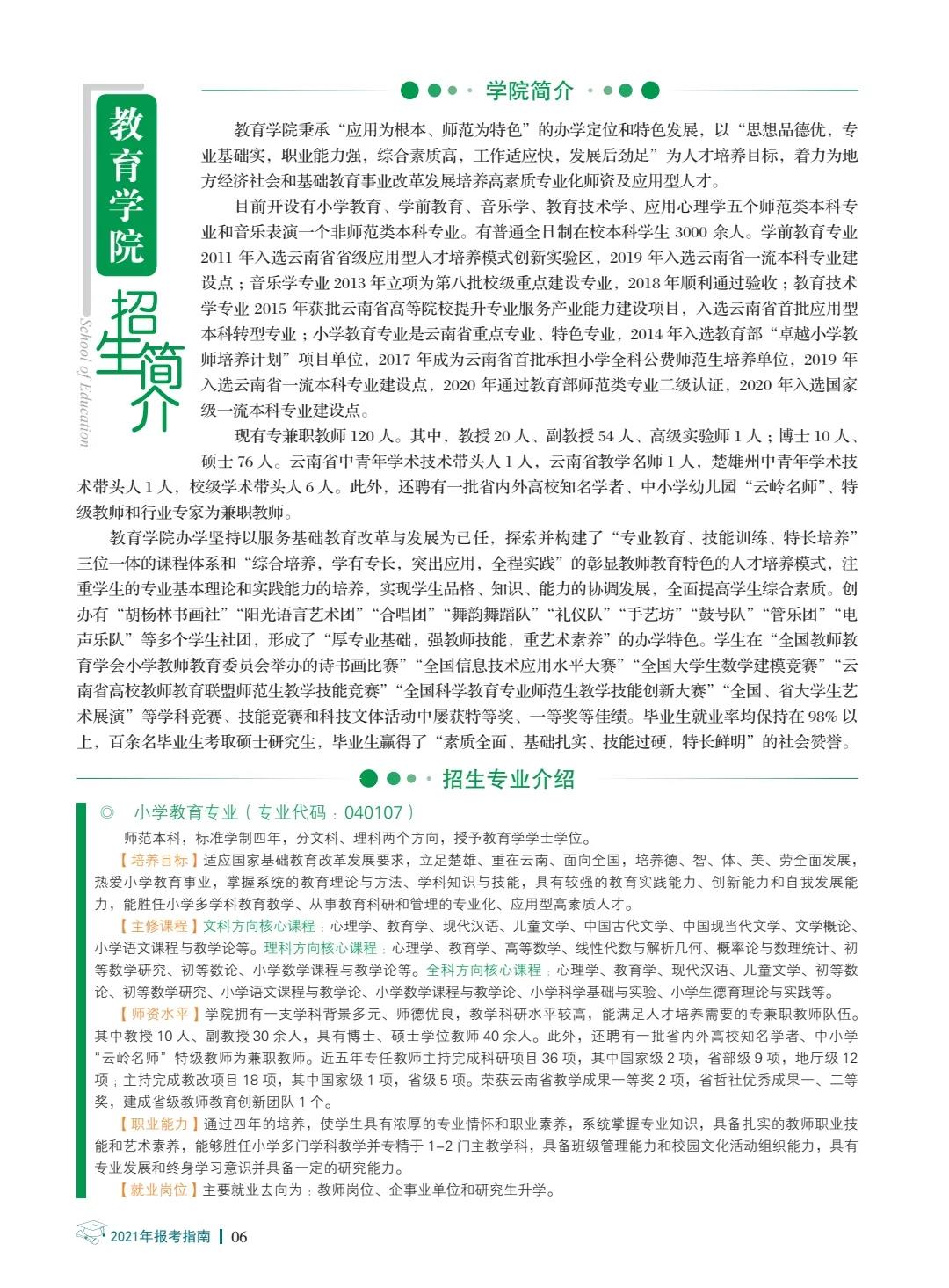 楚雄師范學(xué)院2021年報(bào)考指南