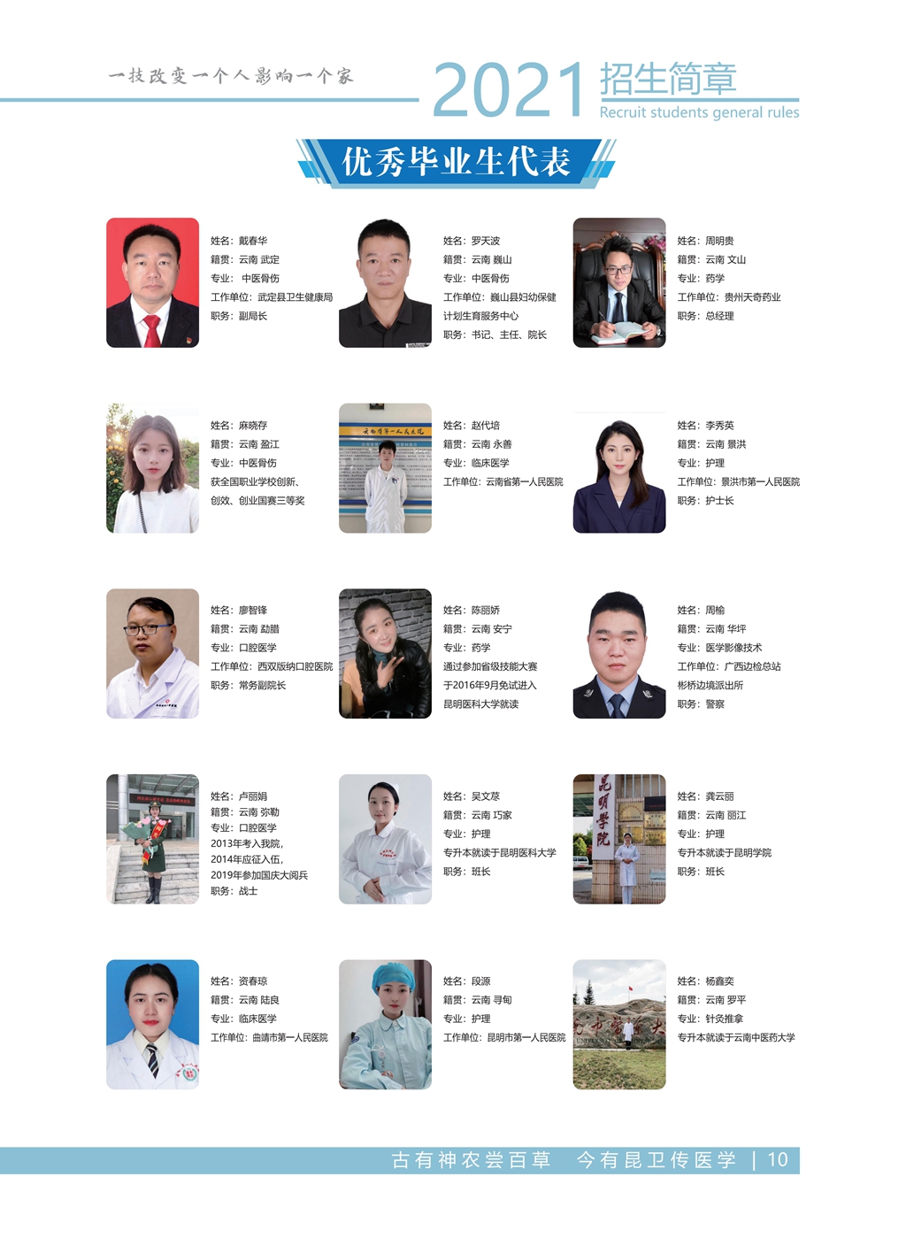 昆明衛(wèi)生職業(yè)學(xué)院2021年高職招生簡章