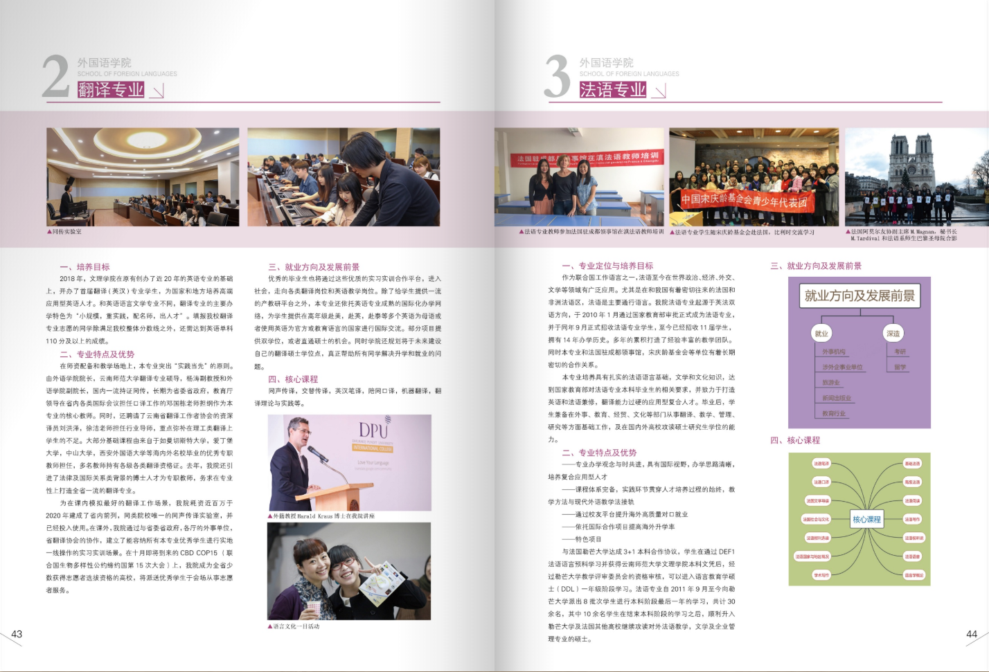 昆明文理學(xué)院2021年招生簡章