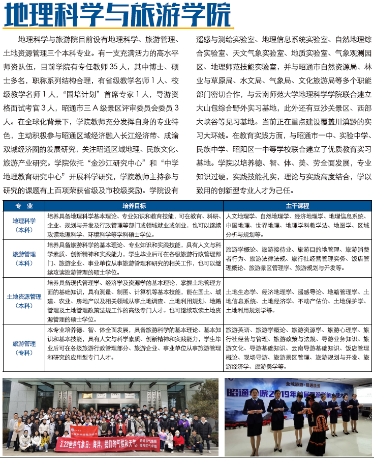 昭通學(xué)院2021年招生計(jì)劃