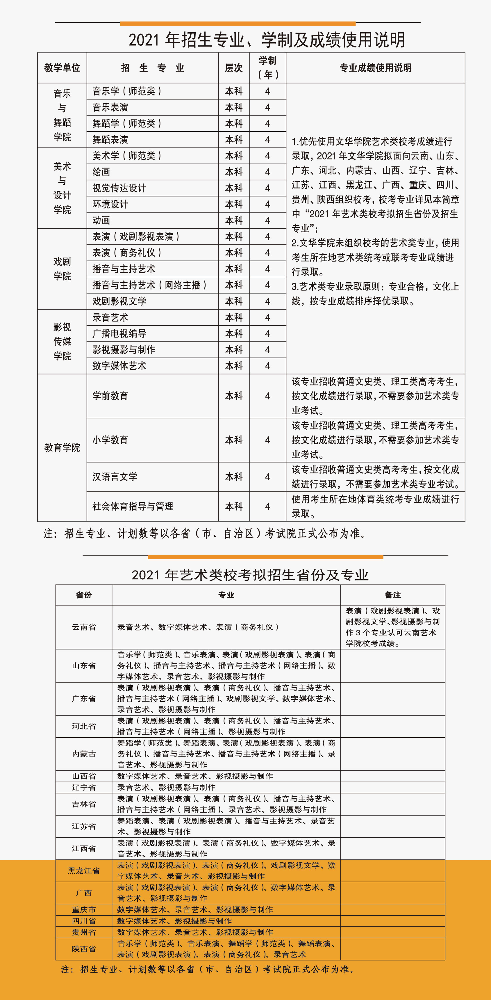 云南藝術(shù)學(xué)院文華學(xué)院2021年招生簡章已經(jīng)發(fā)布，報考該院校的同學(xué)快和啟慧小編一起來了解一下吧！
