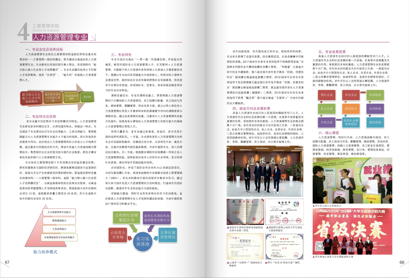昆明文理學(xué)院2021年招生簡章