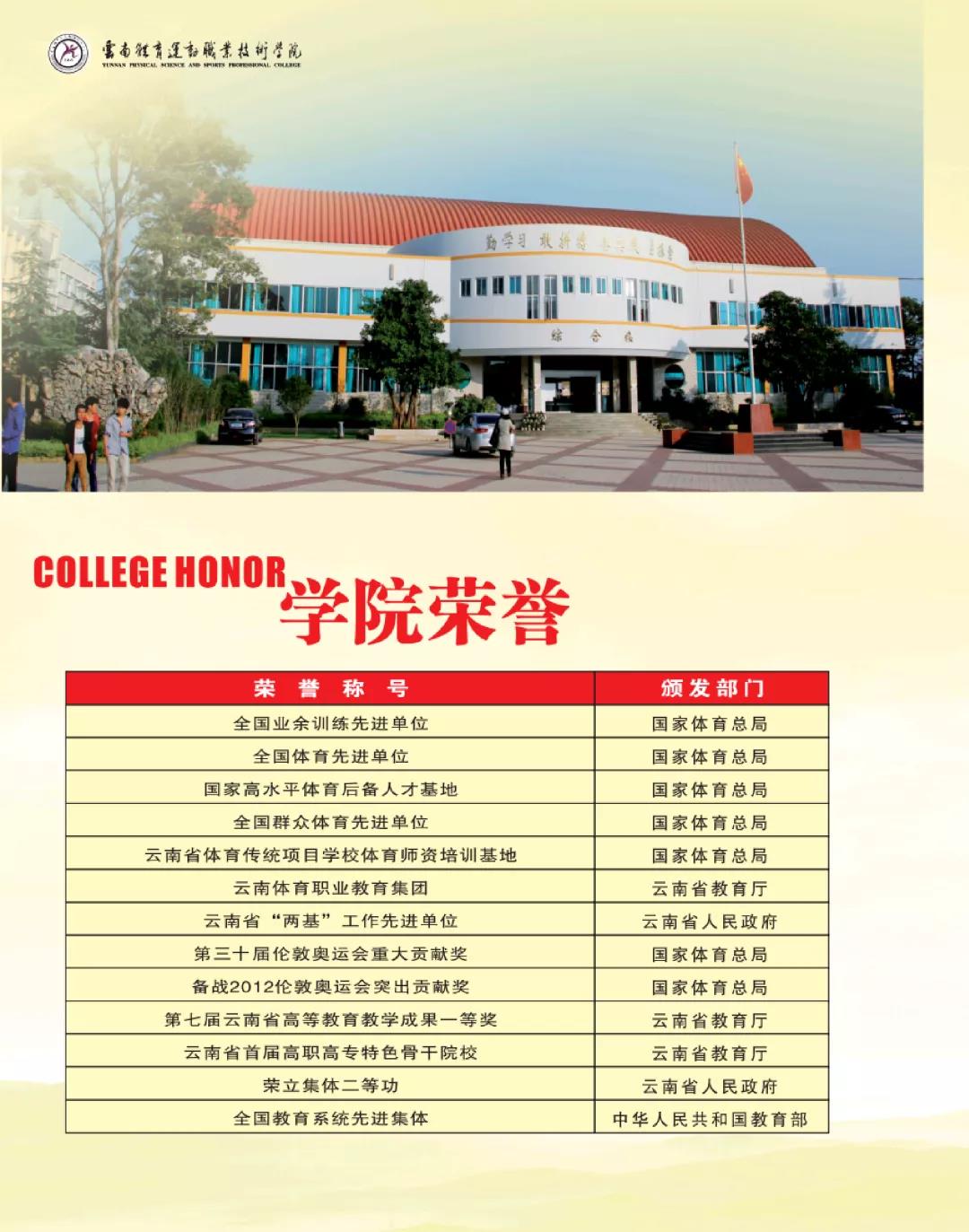 云南體育運動職業(yè)技術(shù)學院2021年招生簡章