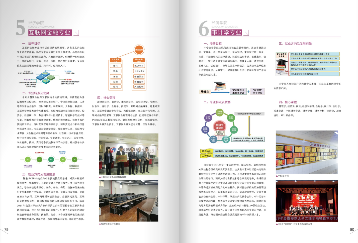 昆明文理學(xué)院2021年招生簡章
