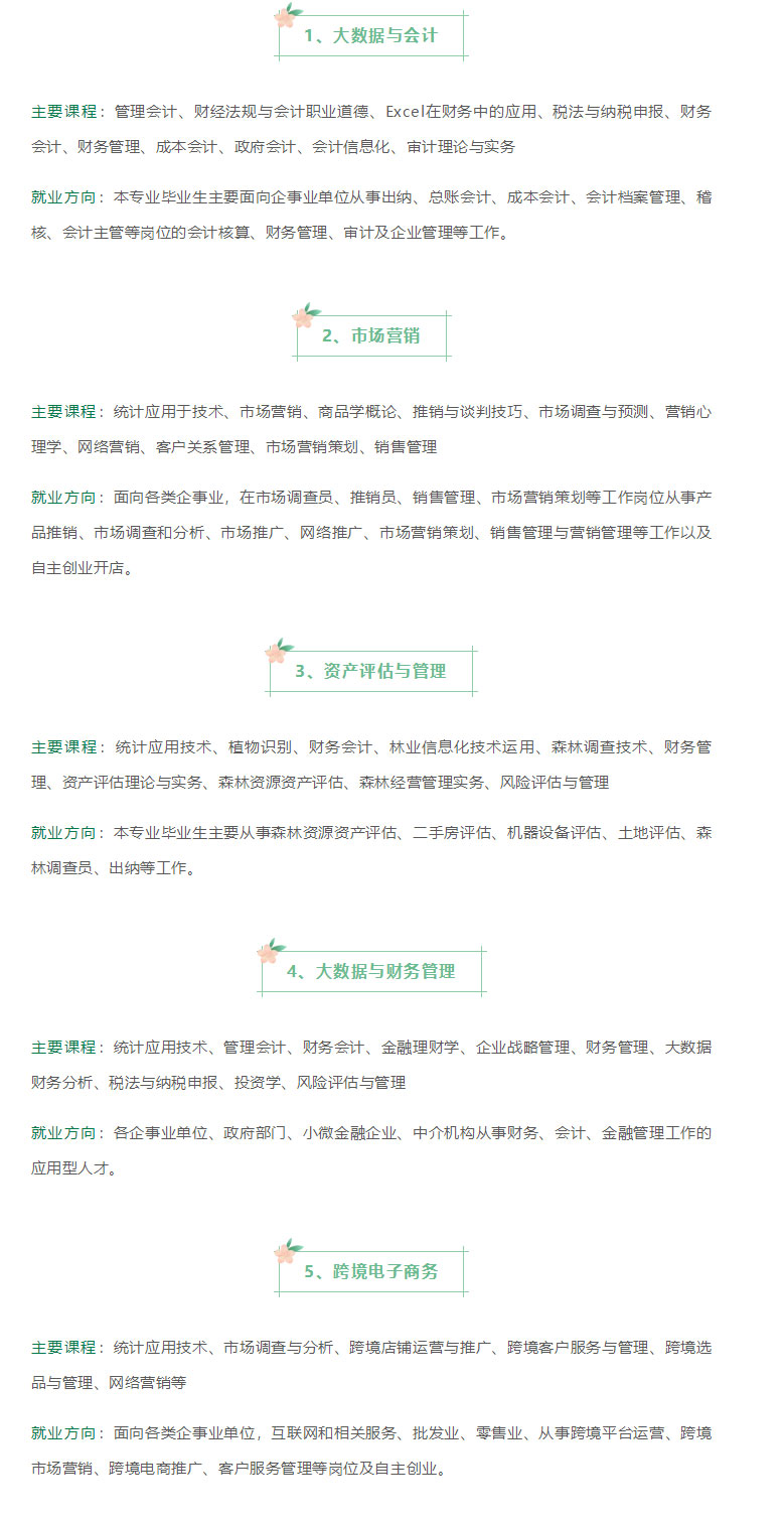 云南林業(yè)職業(yè)技術(shù)學院2021年招生簡章