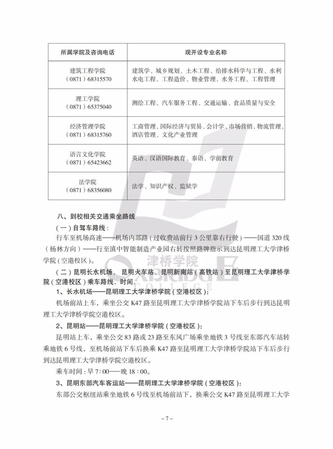 云南專升本