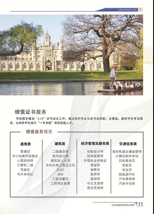 云南城市建設(shè)職業(yè)學(xué)院2021年招生簡(jiǎn)章