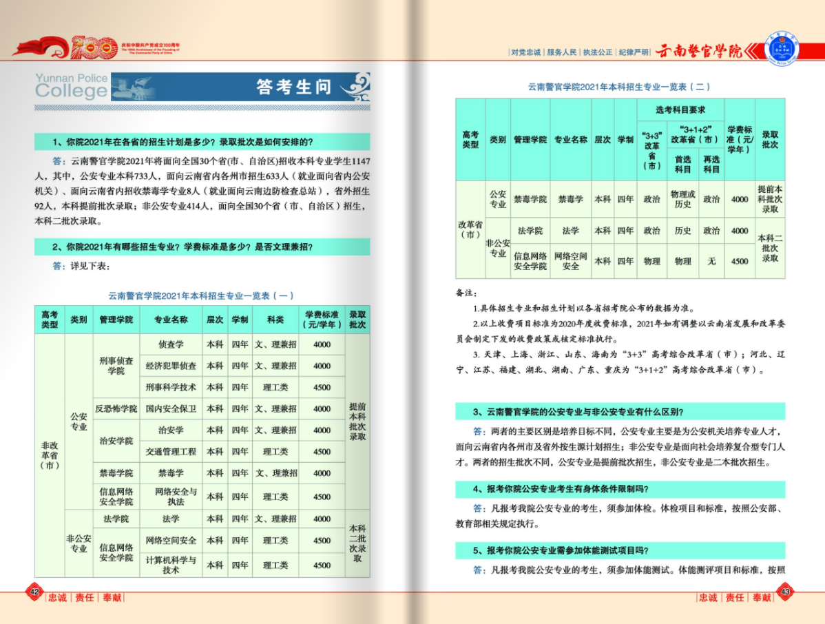 云南警官學(xué)院2021年報考指南