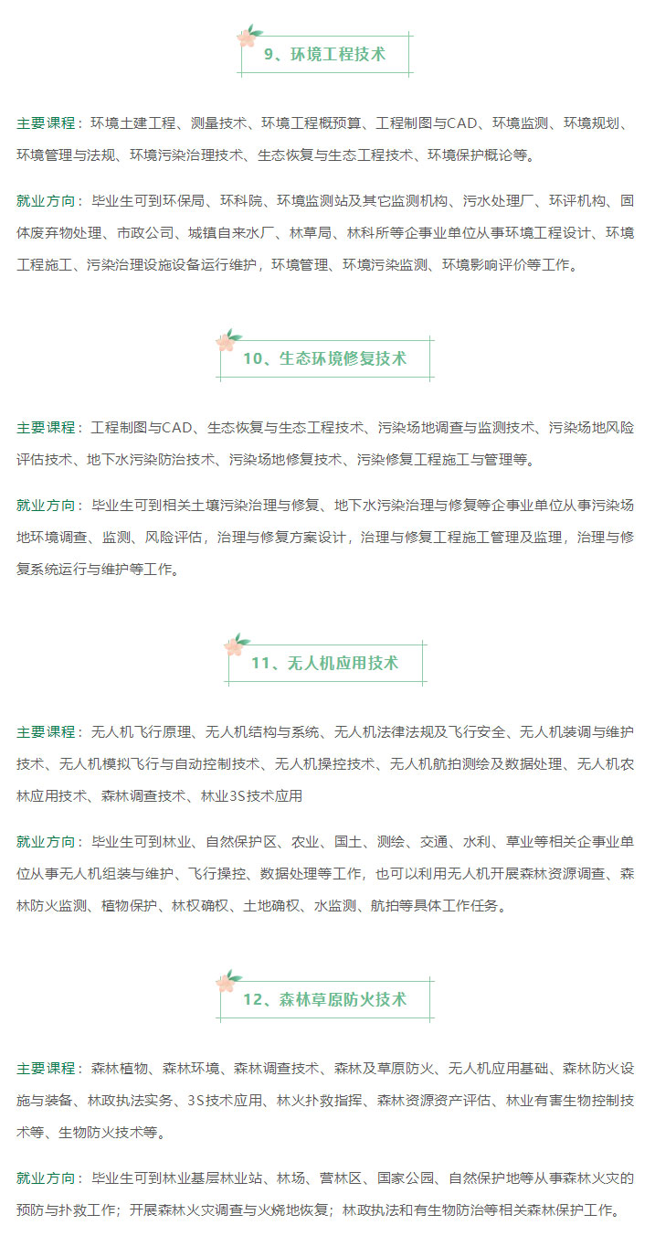 云南林業(yè)職業(yè)技術(shù)學院2021年招生簡章
