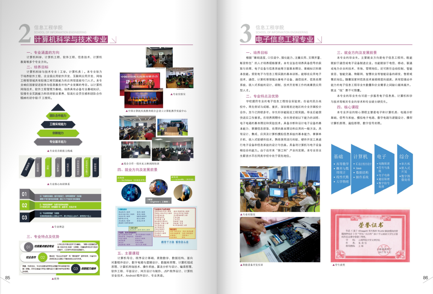 昆明文理學(xué)院2021年招生簡章