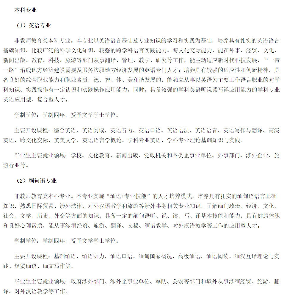 滇西科技師范學(xué)院2021年招生簡章