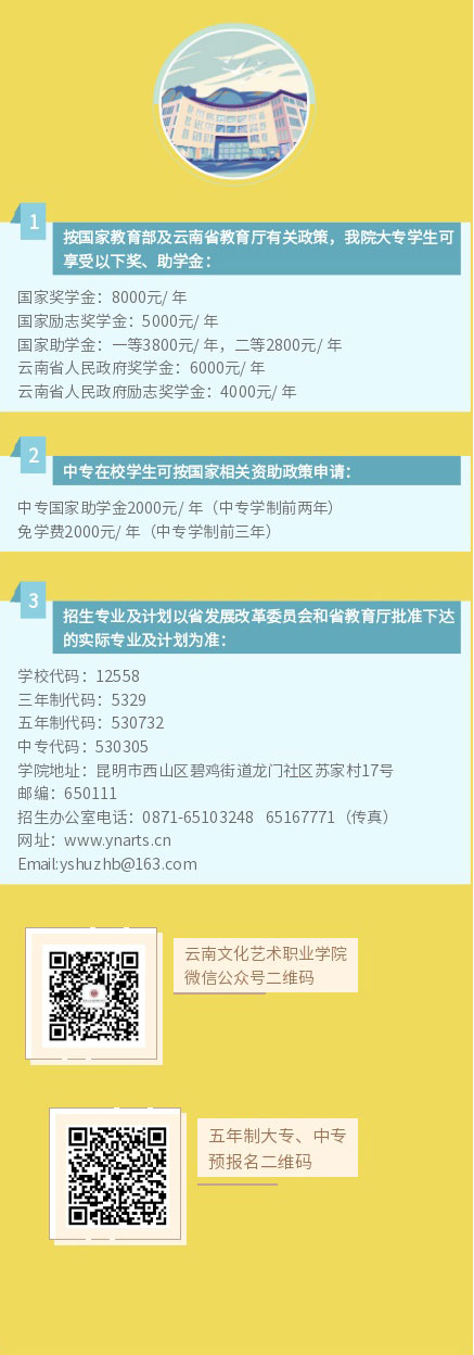 云南文化藝術(shù)職業(yè)學(xué)院2021年招生簡章