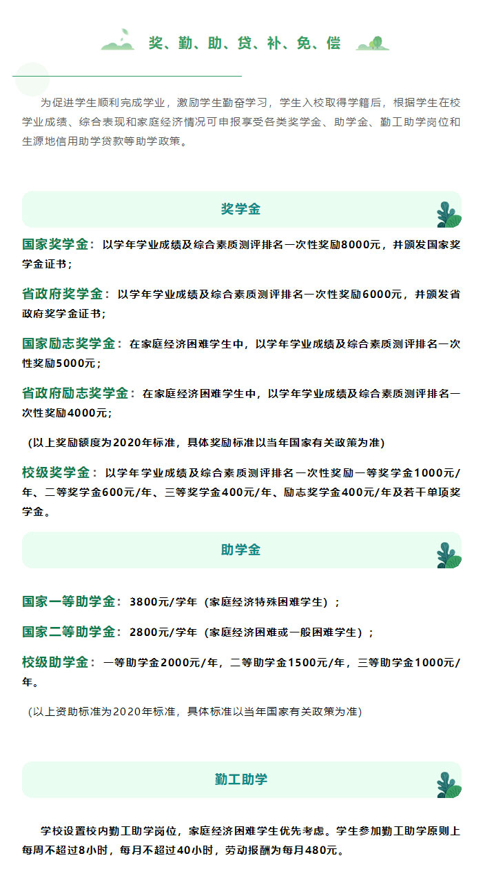 云南林業(yè)職業(yè)技術(shù)學院2021年招生簡章
