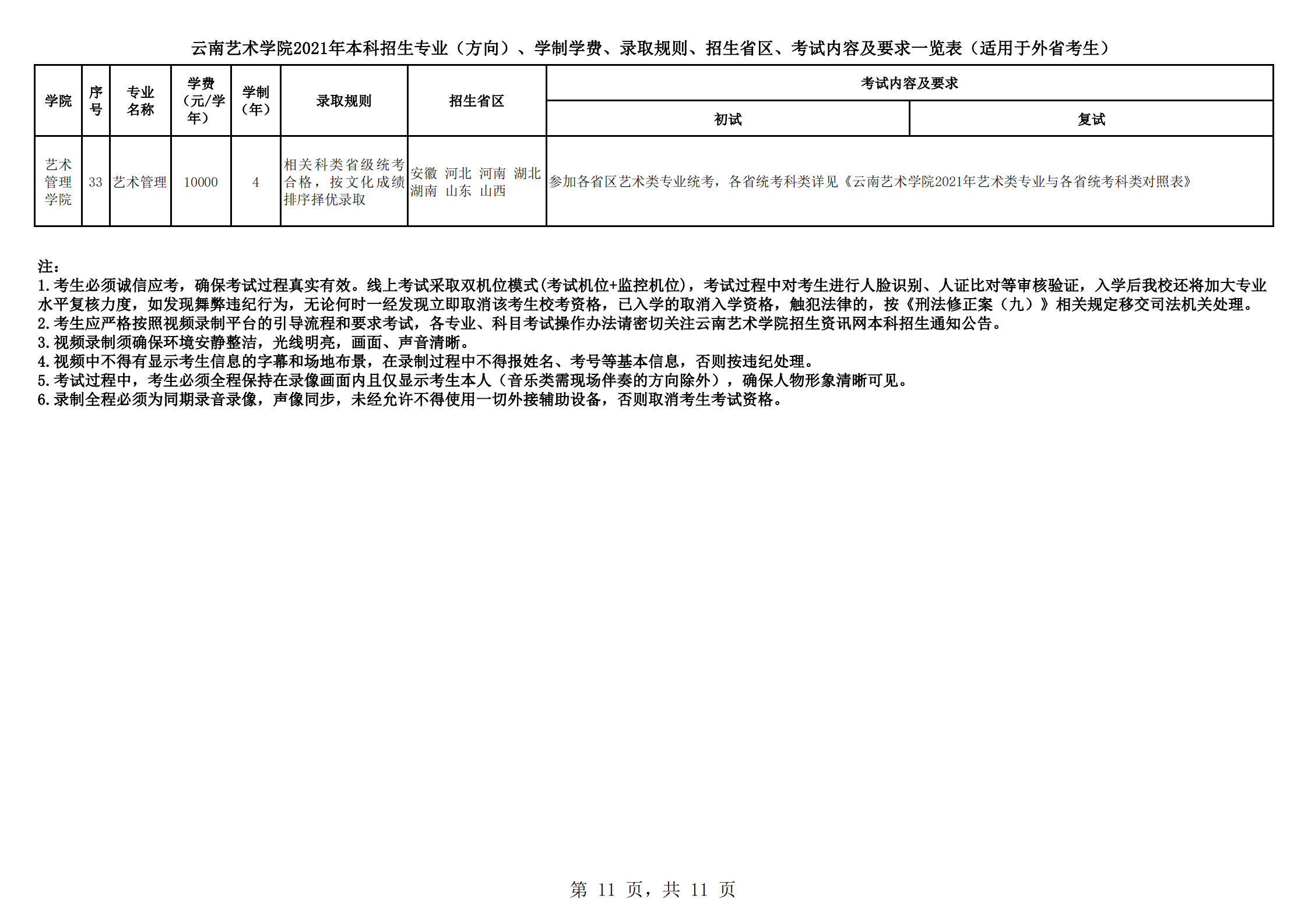 云南藝術(shù)學(xué)院2021年本科招生簡章