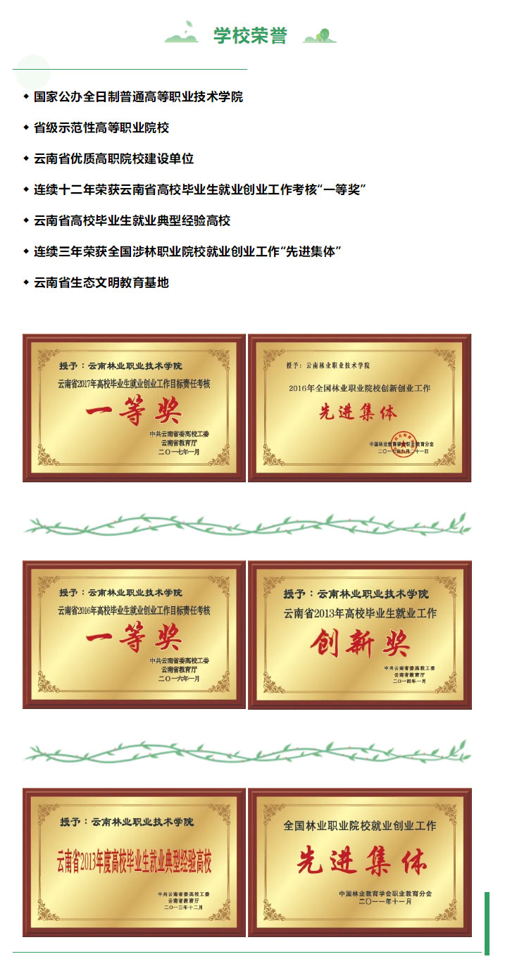 云南林業(yè)職業(yè)技術(shù)學院2021年招生簡章